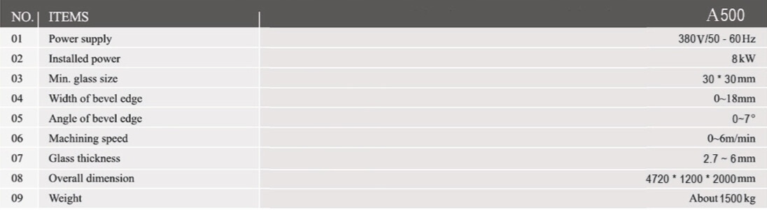 جدول المواصفات الفنية للماكينة